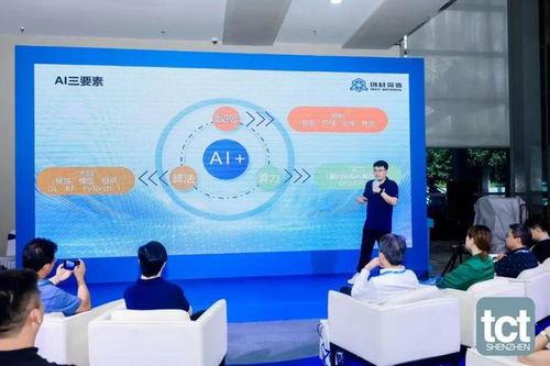 TCT深圳展 | 創材深造引領新浪潮 新材料研發智能體發布與材料創新未來