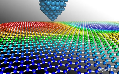 新材料真正的龍頭 這五大新材料企業(yè)，將誕生下一個(gè)“新材料之王”